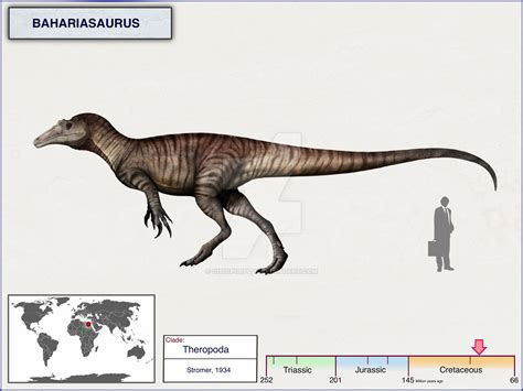 bahariasaurus fossil